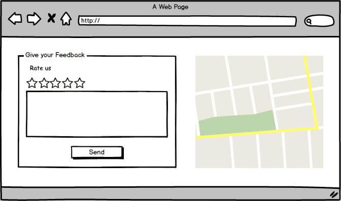 Wireframe in software development specification / Redwerk's blog