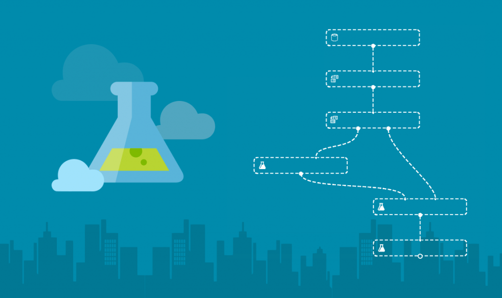 Machine Learning with Microsoft Azure