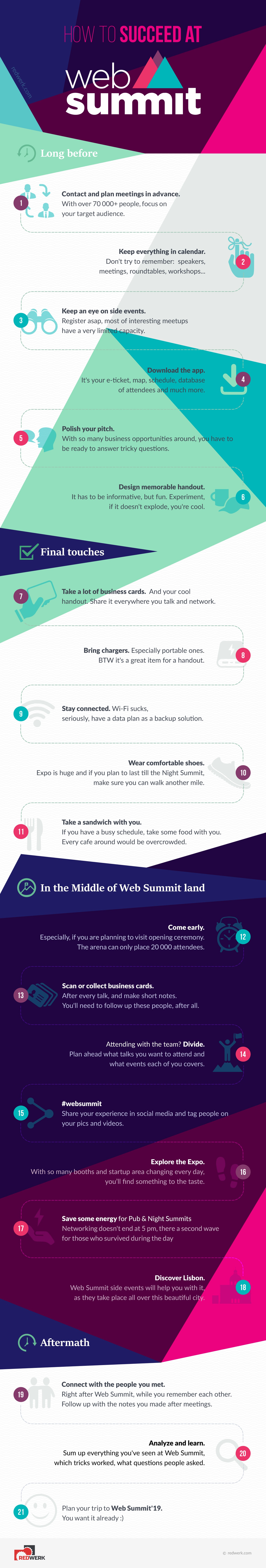 How to succeed at Web Summit: Tips for Attendees