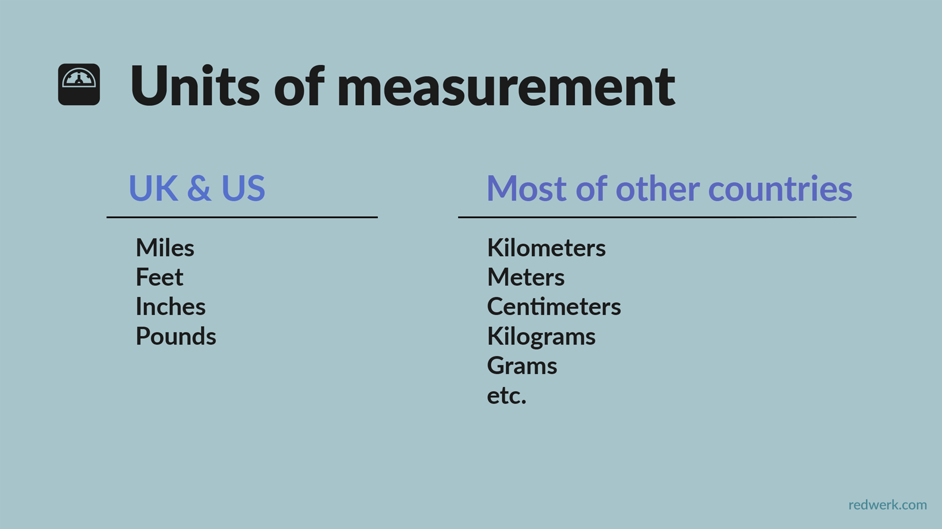 Units-of-measurement