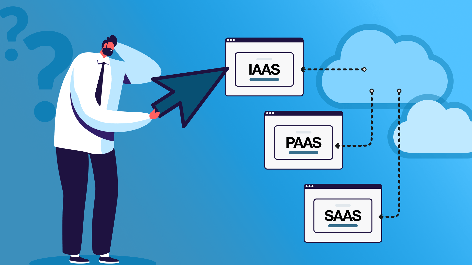 IaaS vs PaaS vs SaaS: Examples and Difference