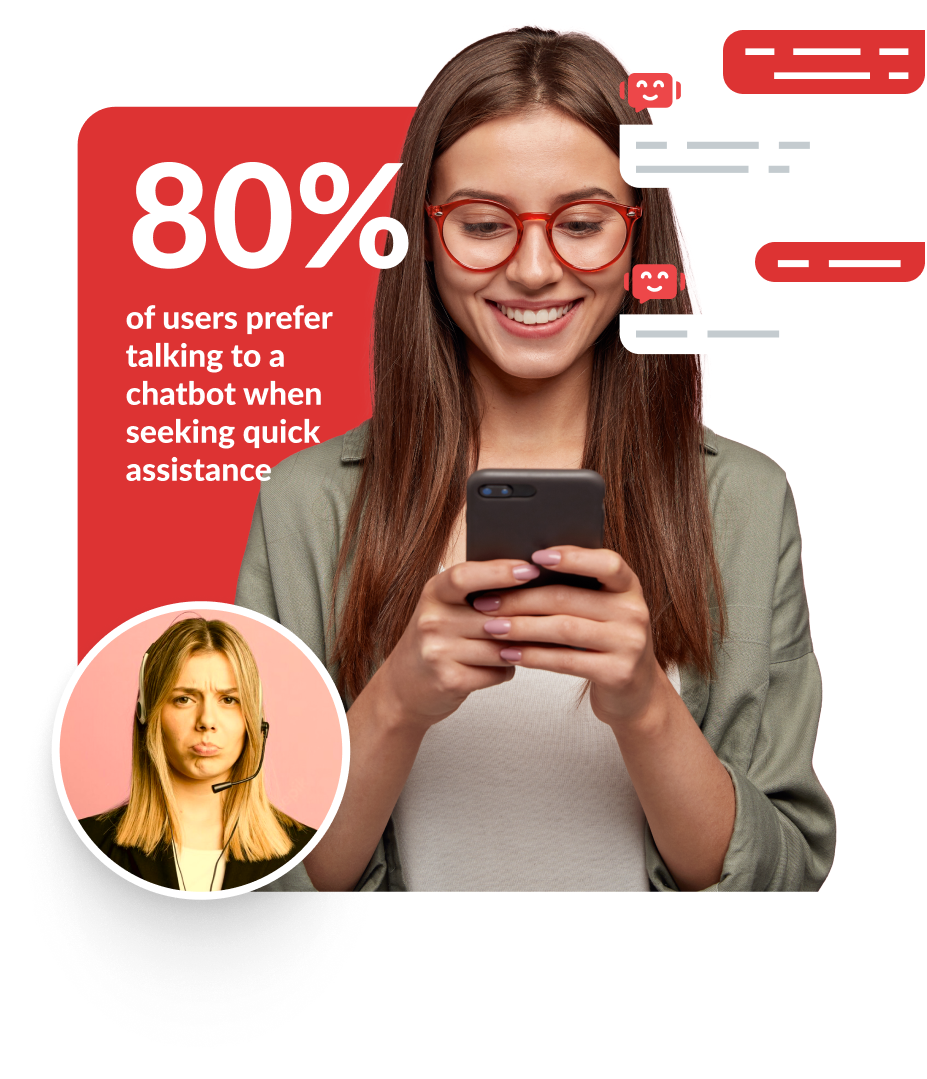 Redwerk Chatbot