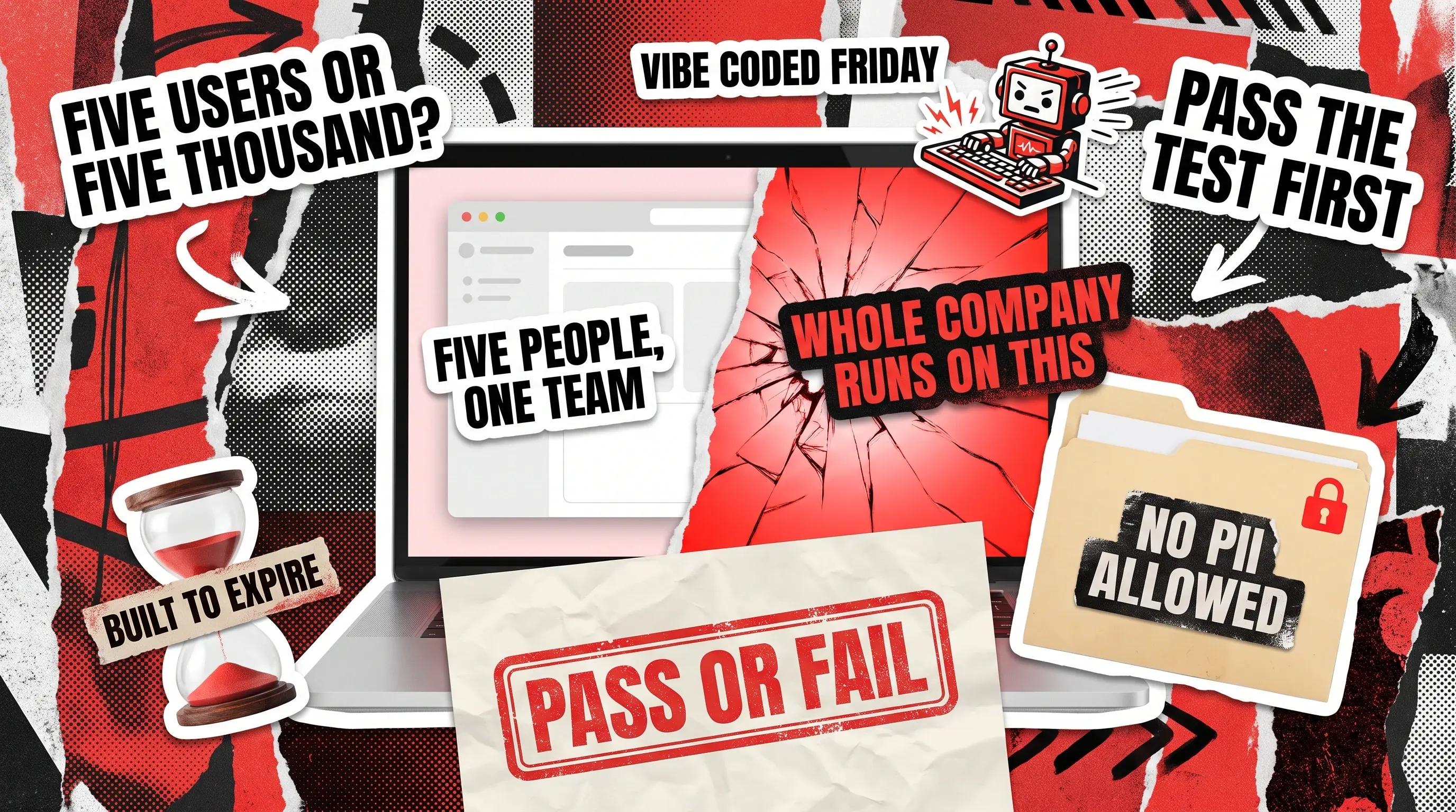 Collage illustrating the four-part fit test for vibe coding internal tools